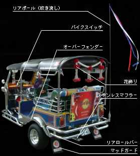 画像: マーライ レインボー 2ｍ60cm